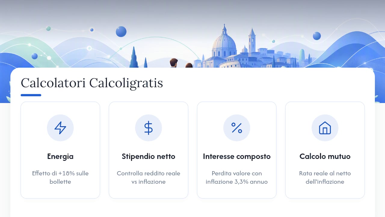 Strumenti Calcoligratis per calcolare l'impatto dell'inflazione sul tuo bilancio — overview diagram