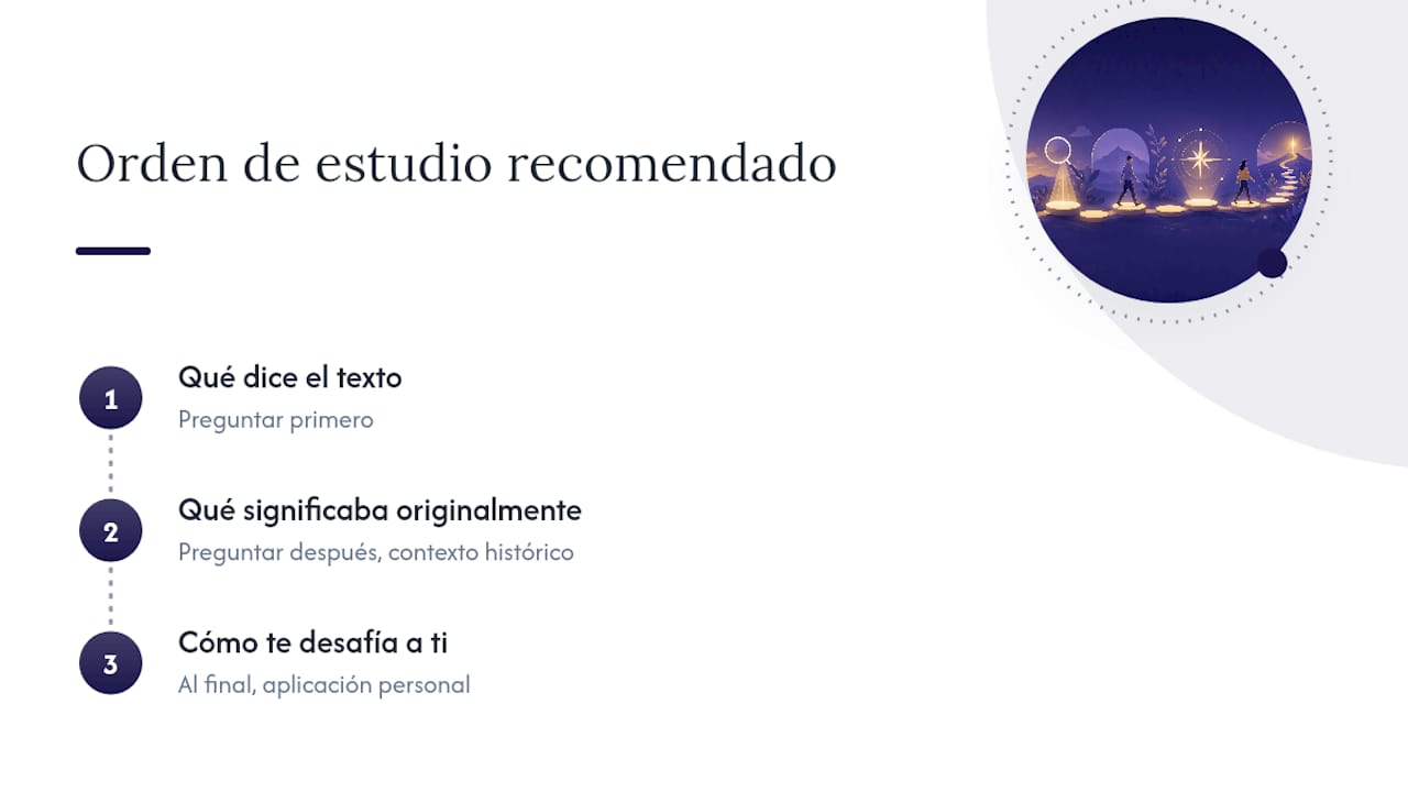 Tres pasos para analizar un versículo bíblico