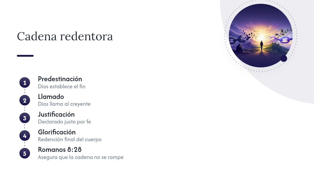 Serie bíblica desde la predestinación hasta la glorificación