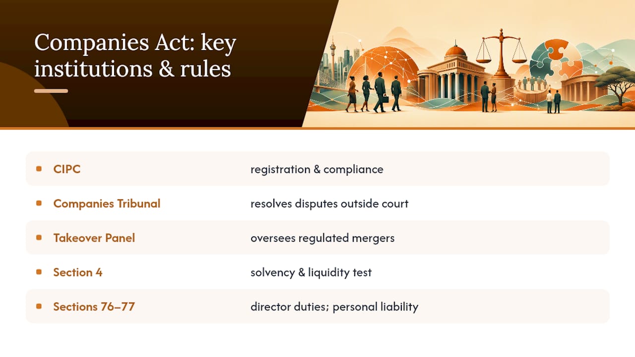 What does the Companies Act 71 of 2008 actually require? — overview diagram