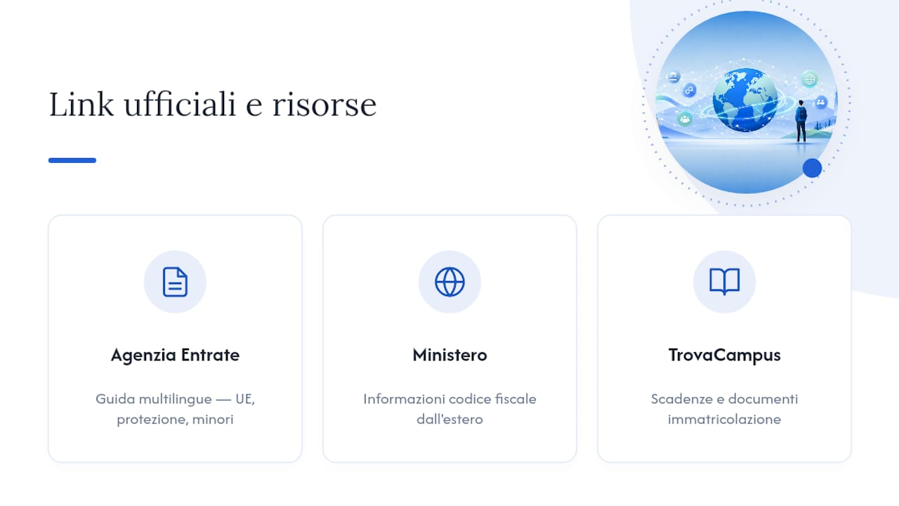 Link ufficiali e risorse pratiche — overview diagram