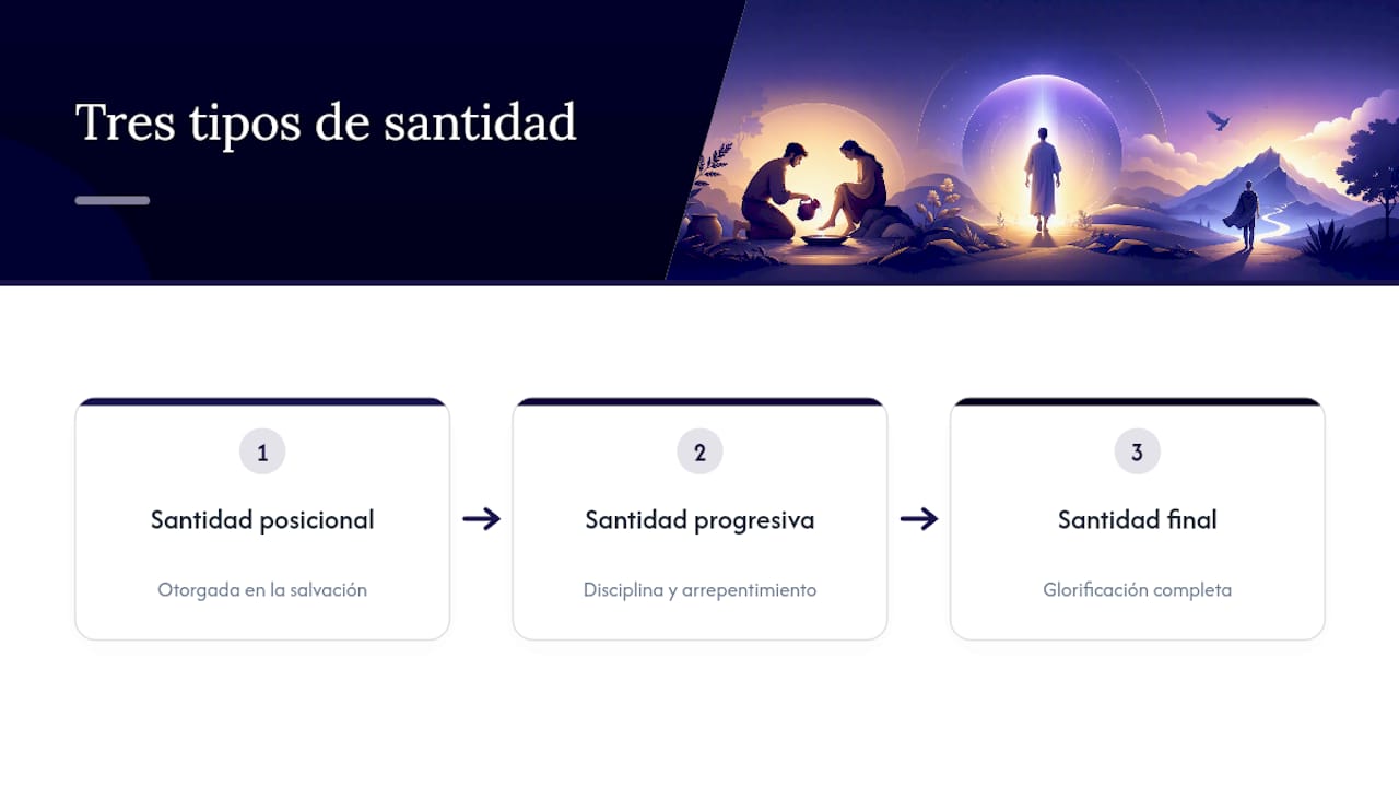 Tres tipos de santidad cristiana relacionados
