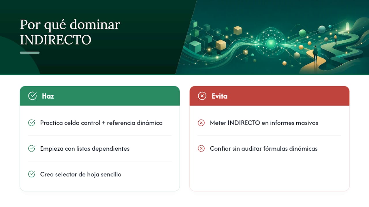 Por qué merece la pena dominar esta función — overview diagram