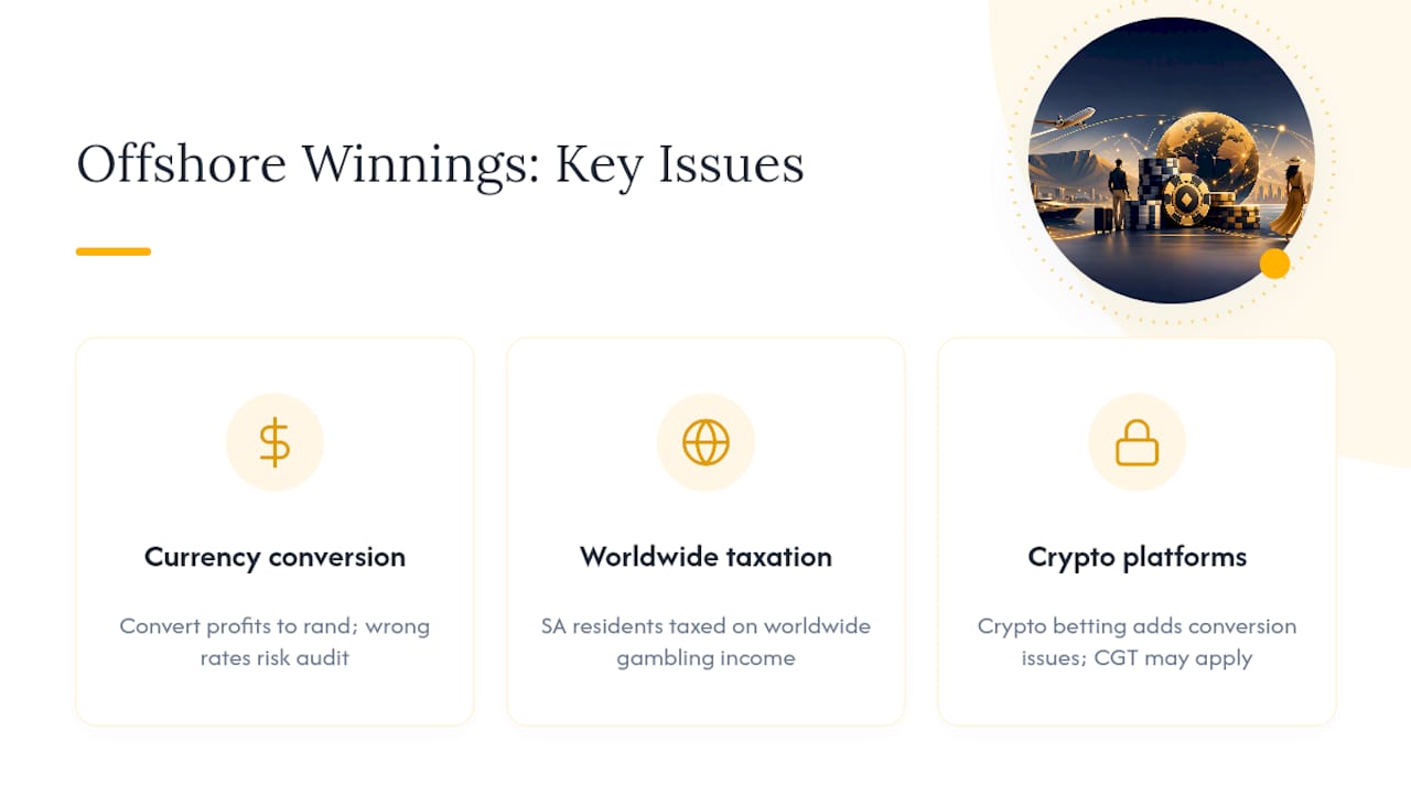 What If Your Winnings Come From a Foreign Operator? — overview diagram