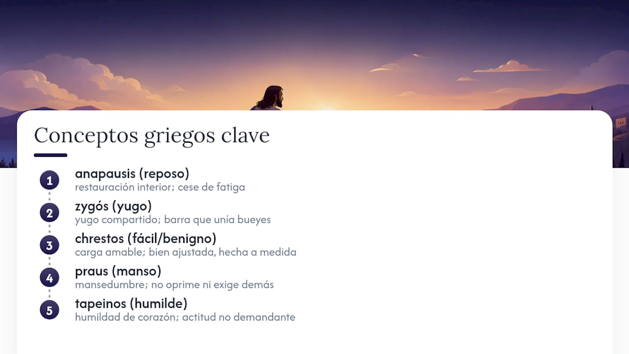 Conceptos griegos sobre el descanso de Jesús
