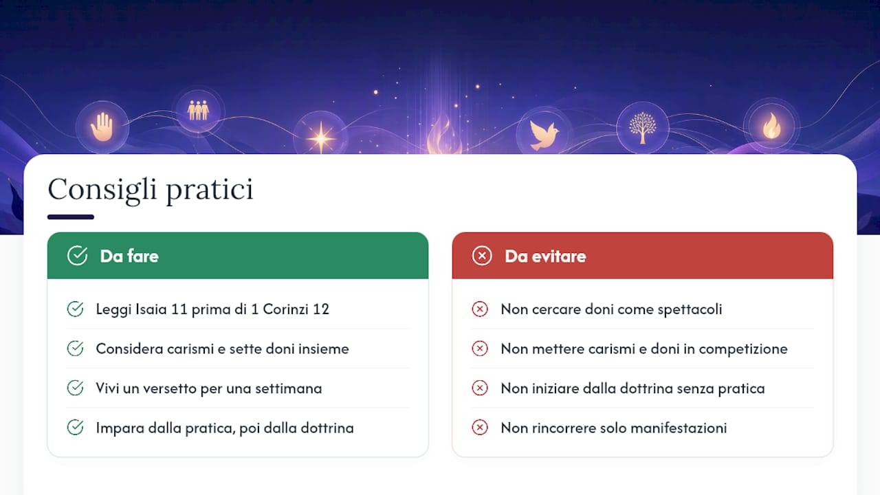 Il mio punto di vista su questi versetti — overview diagram