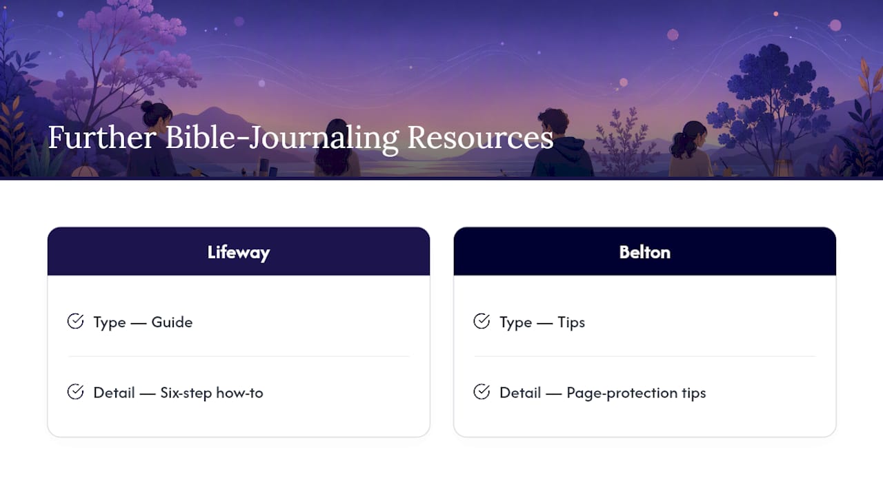 Where to Learn More About Bible Journaling Methods — overview diagram