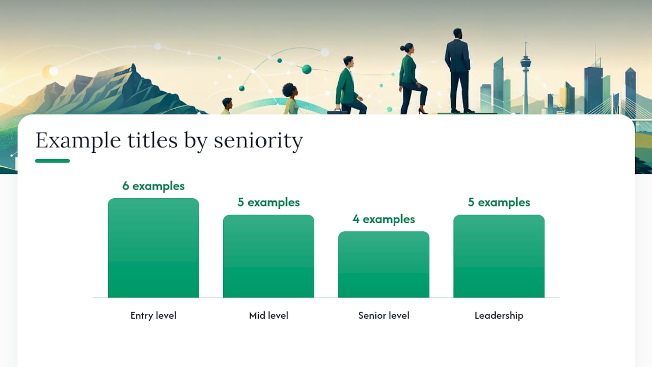 Examples: job titles by level and department — overview diagram