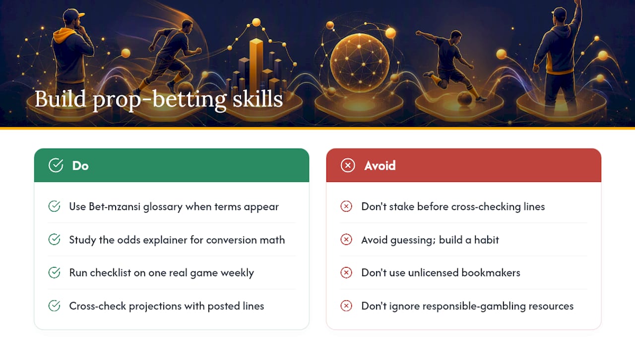 How Bet-mzansi Helps You Build These Skills — overview diagram