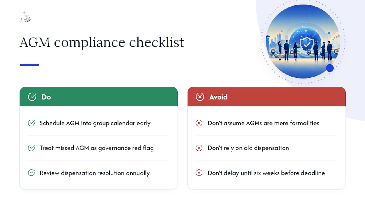 Why AGM compliance matters more than most directors realise — overview diagram