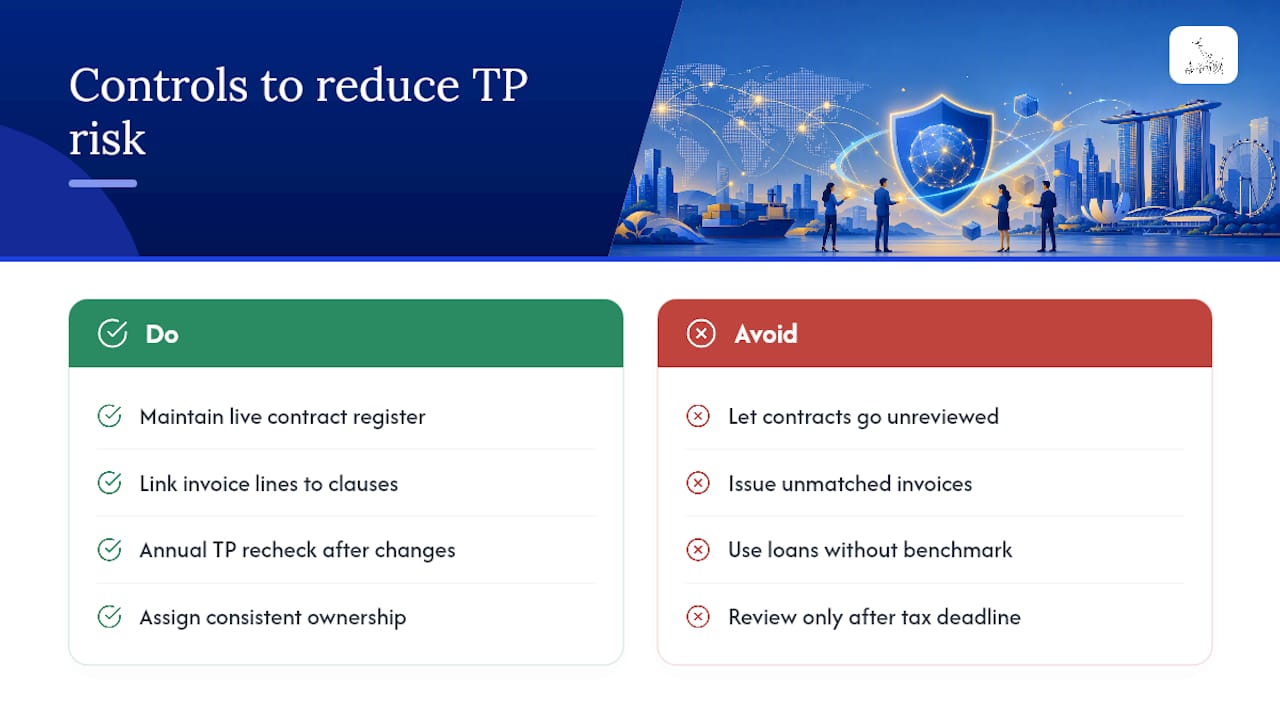 Three controls reducing transfer pricing risk