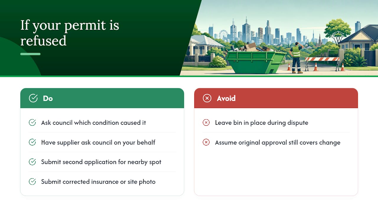 What to Do If Your Permit Application Is Refused — overview diagram