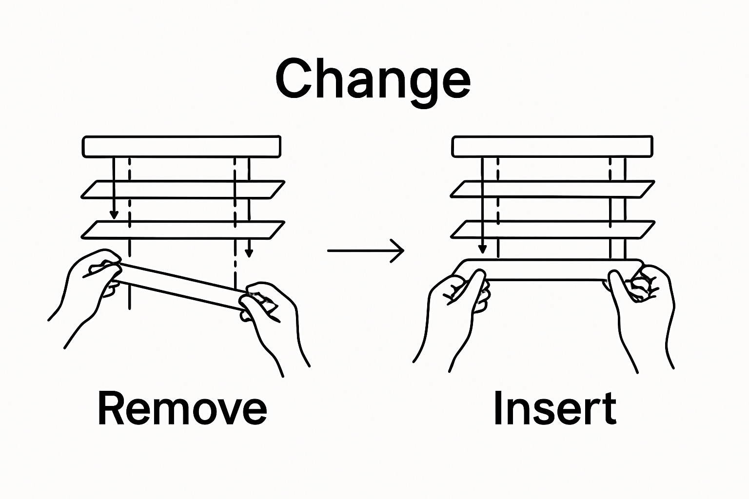 Infographic showing remove and insert steps for changing blind slats.