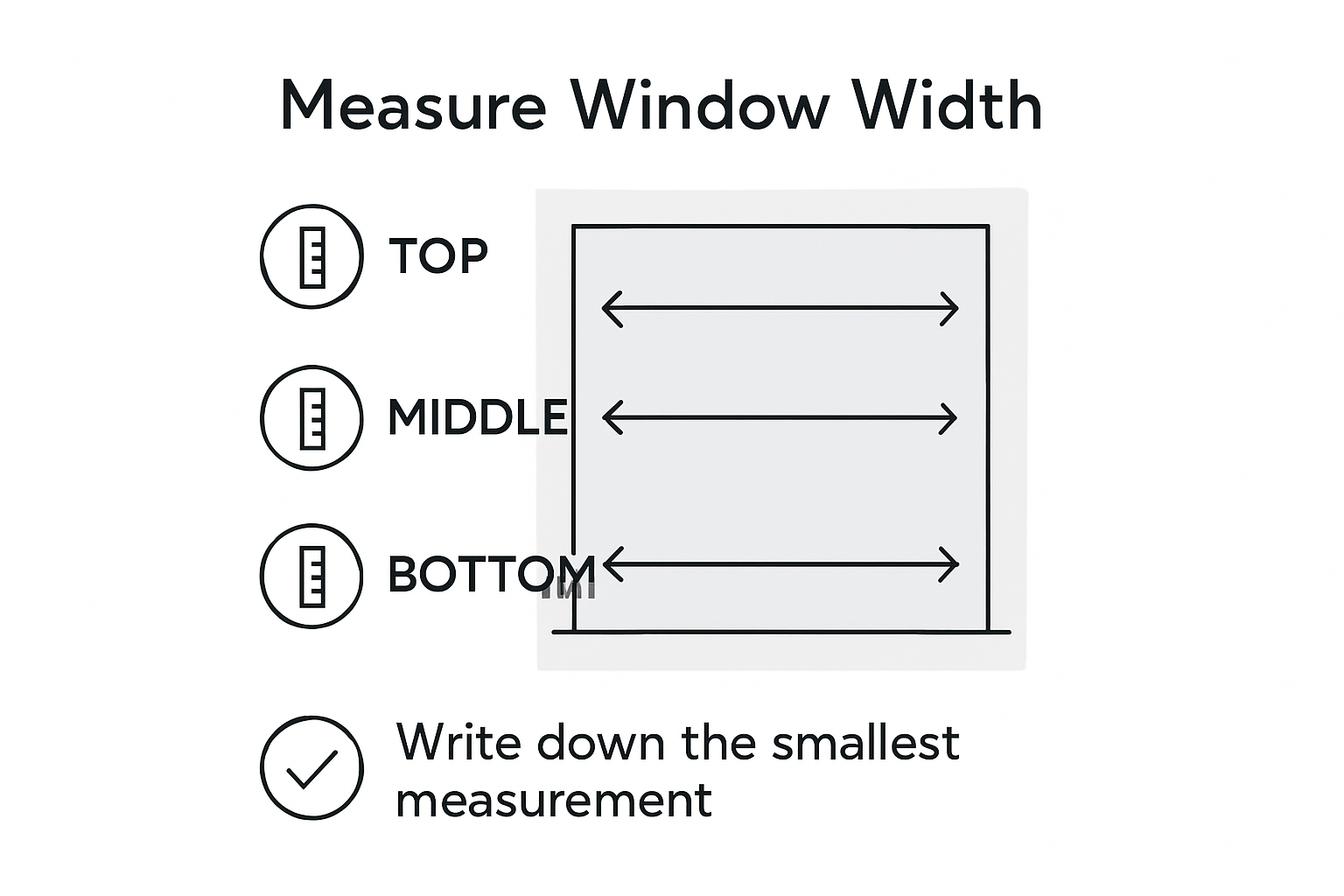 Infographic showing steps to measure window width