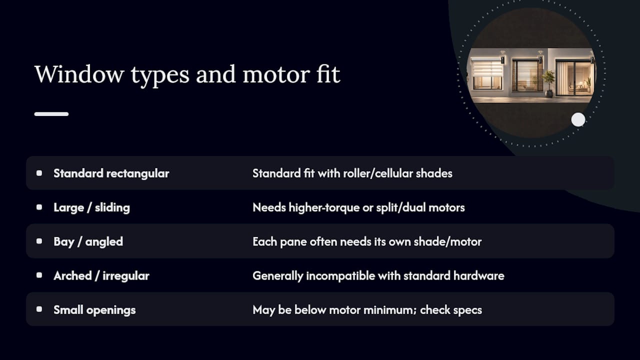 Motorization guidance for different window types