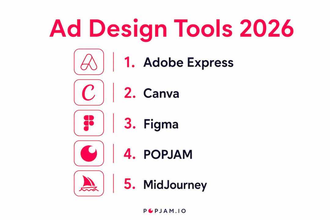 Infographic ranking top 5 ad design tools for 2026