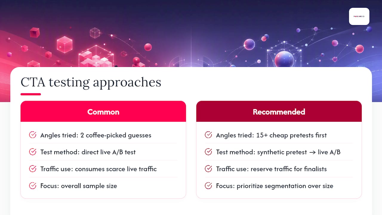 What Most Teams Get Wrong About CTA Testing — overview diagram