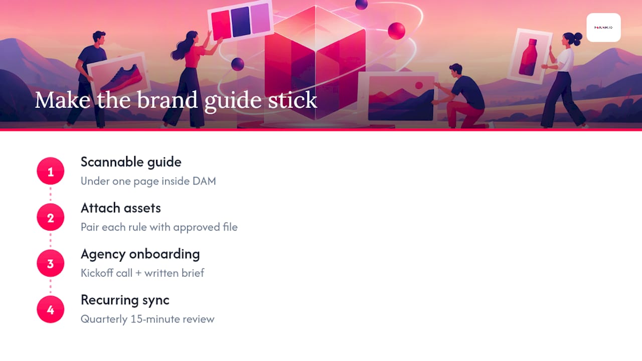 Getting Teams and Agencies to Actually Follow the Brand Guide — overview diagram