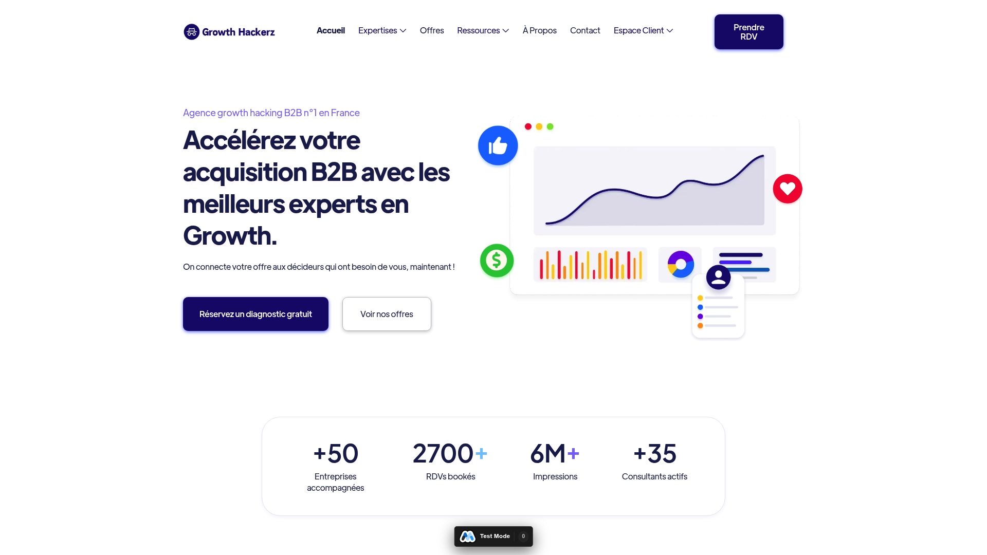 https://growth-hackerz.fr