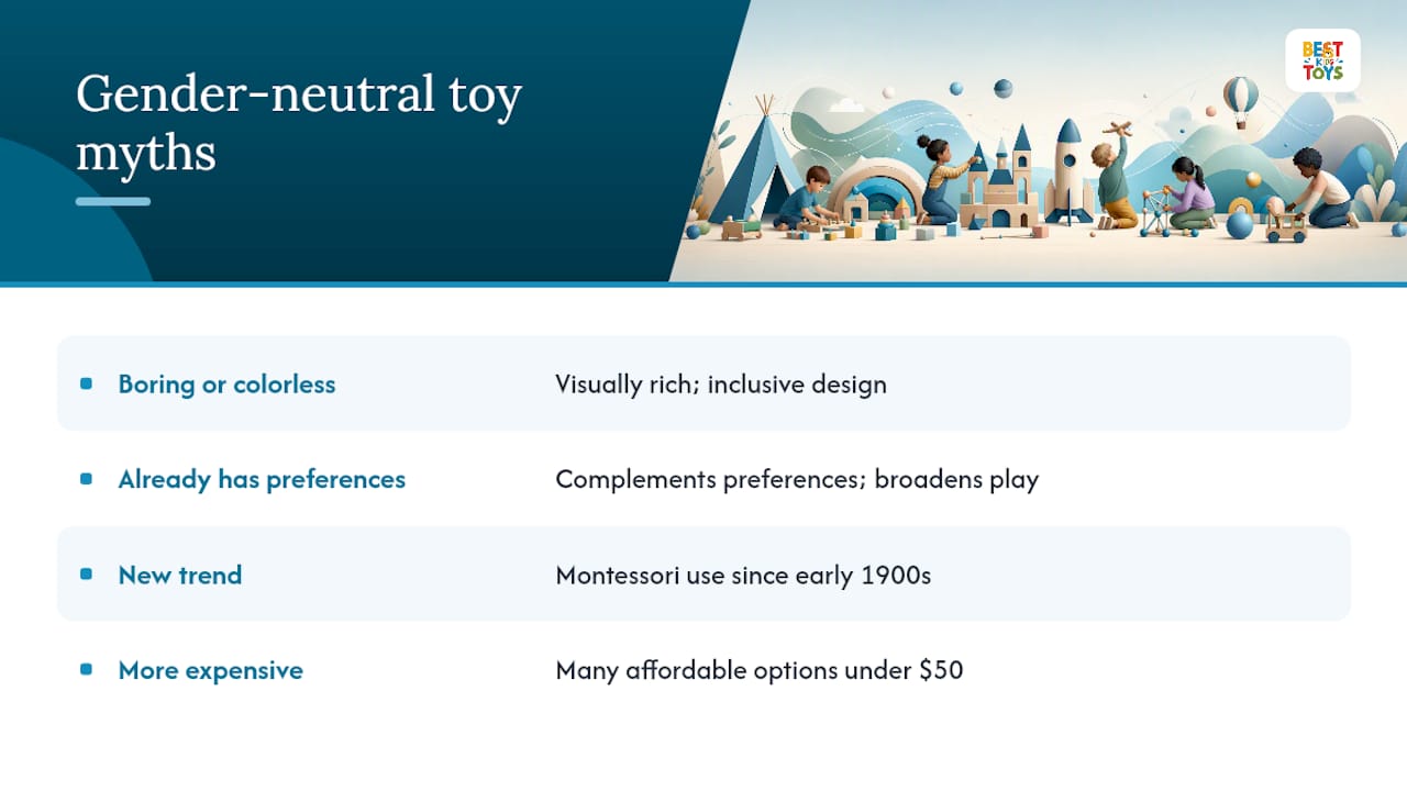 Common misconceptions about gender neutral toys — overview diagram