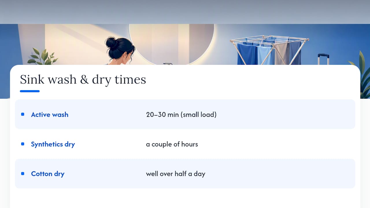 Clothes drying times by fabric type