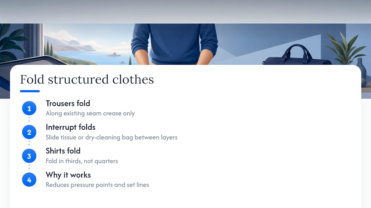 Fold interruption method for wrinkle-free clothes