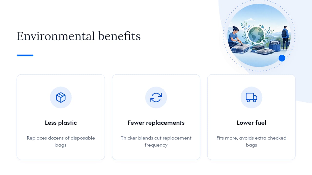 Environmental Benefits of Reusing Vacuum Travel Bags — overview diagram