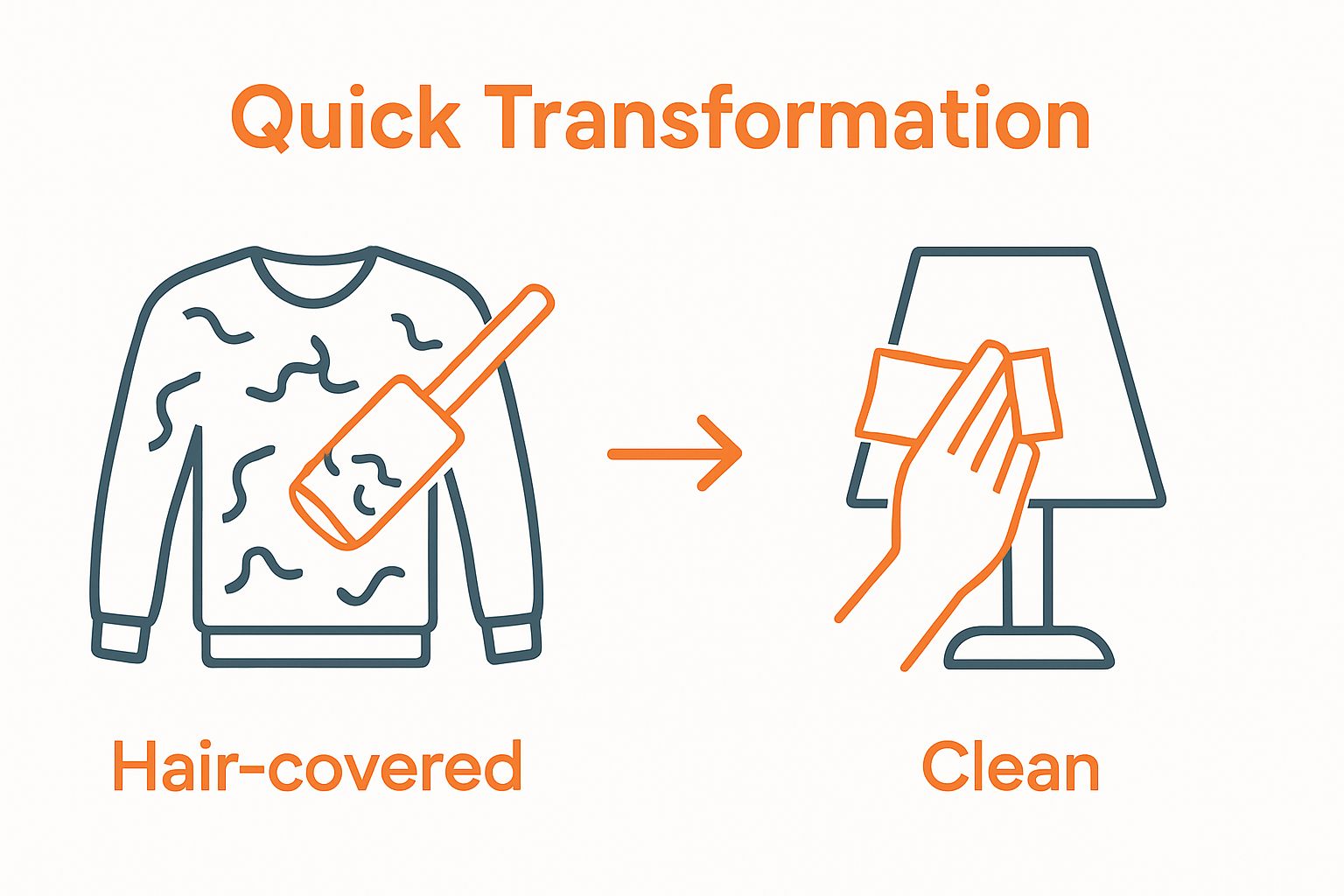 Icons showing lint roller and tape removing pet hair