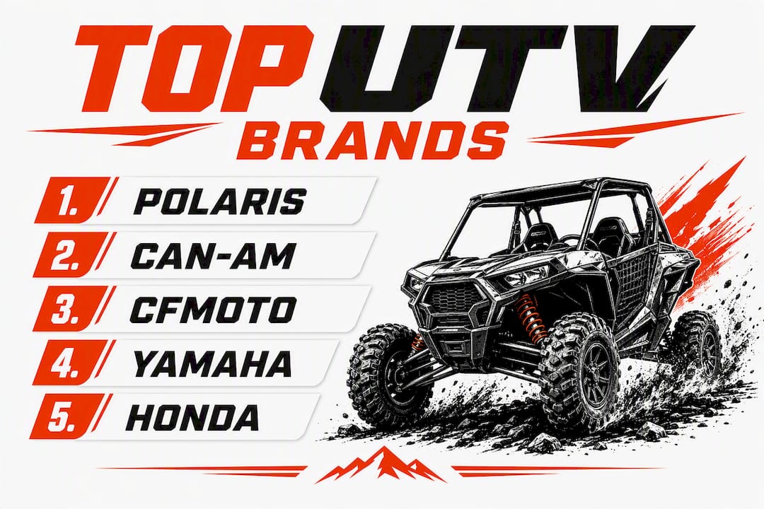 Infographic ranking top UTV brands