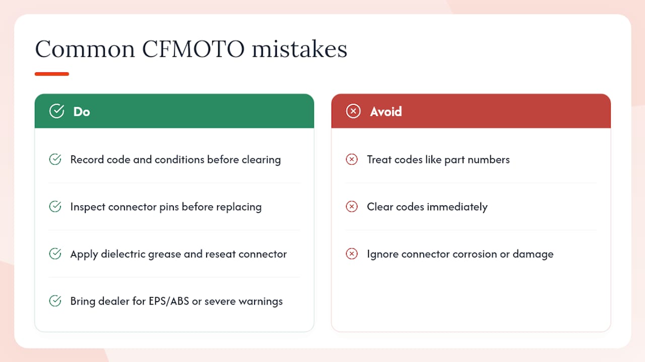 What most owners get wrong about CFMOTO fault codes — overview diagram