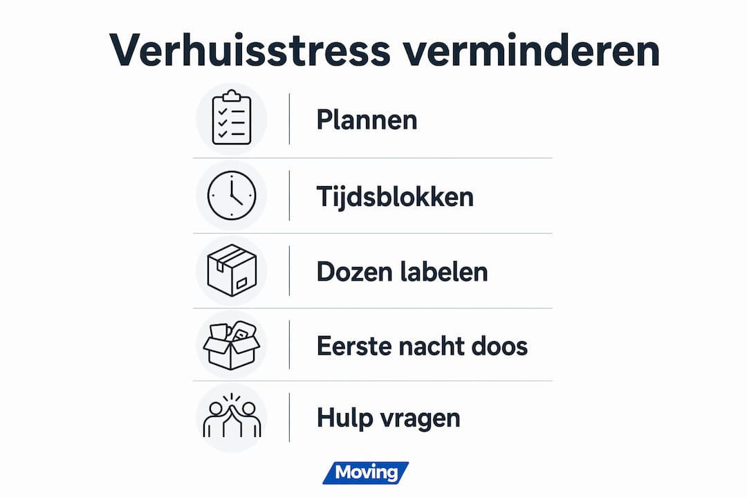 Infographic: vijf praktische tips om jouw verhuisstress te lijf te gaan