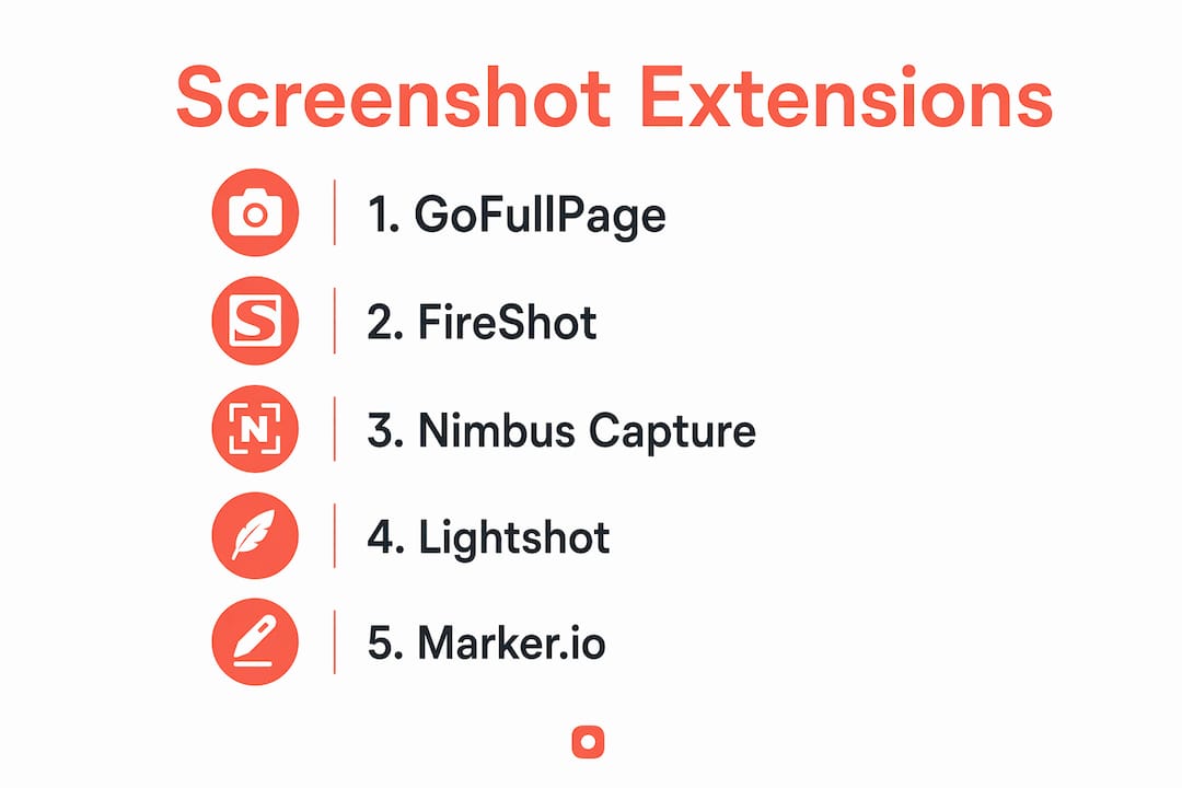 Infographic ranking screenshot Chrome extensions
