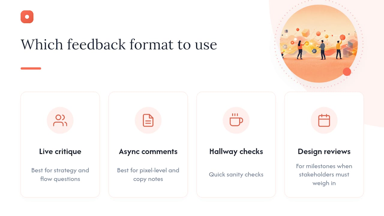 Diagram comparing design feedback formats and best uses