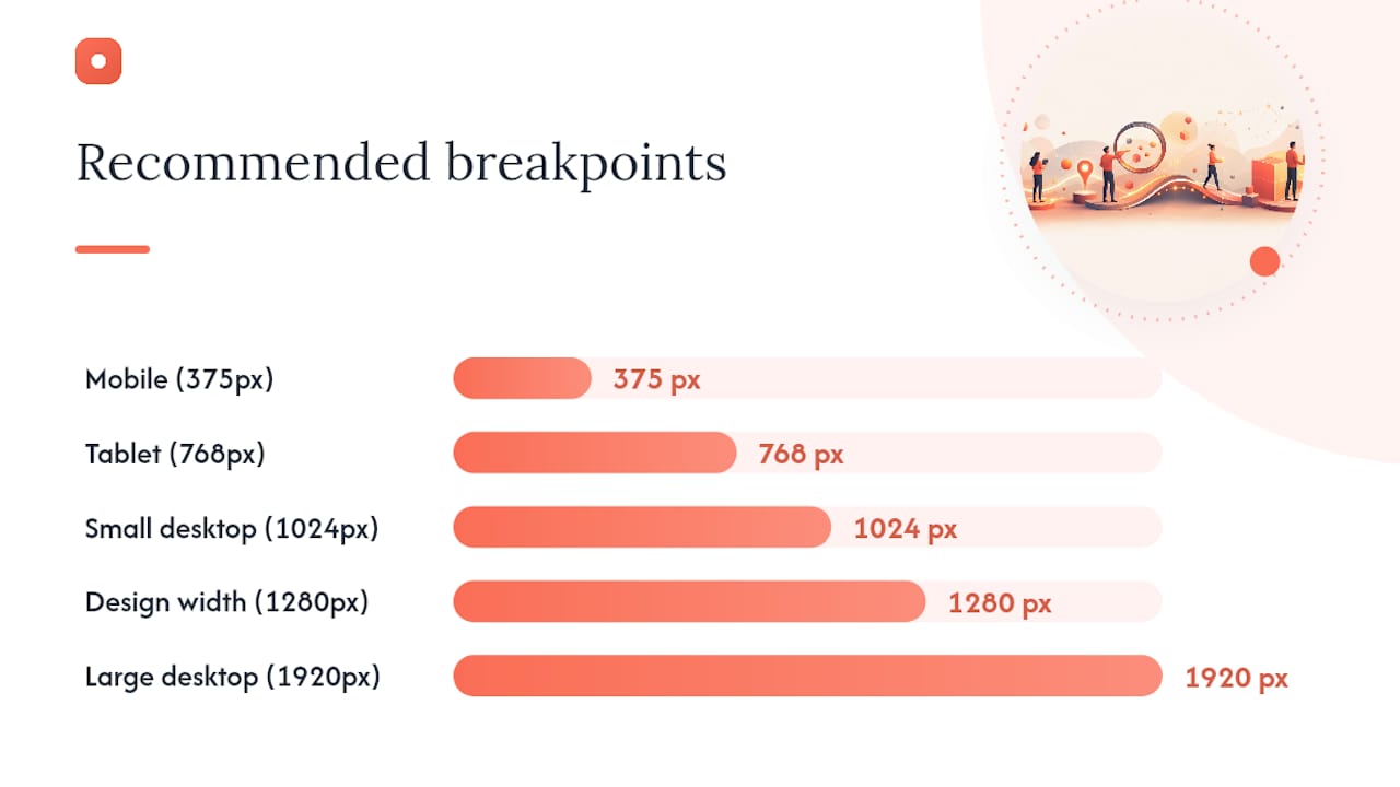 What Should Your Visual QA Checklist Include? — overview diagram