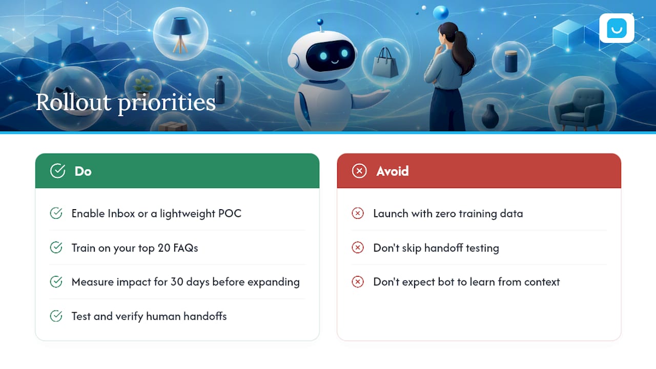 Rollout Priorities and the Mistakes That Sink a Chatbot Launch — overview diagram