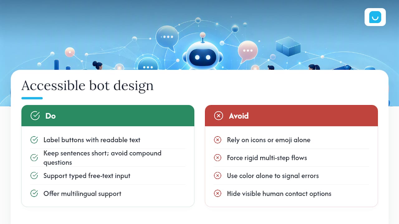 Designing Chatbots That Work for Everyone — overview diagram