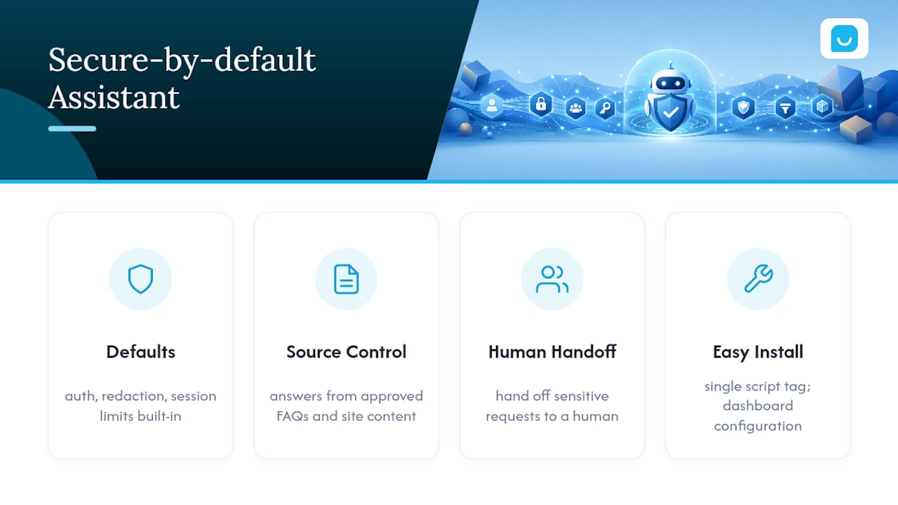 Get a Chatbot That's Secure by Default, Not by Accident — overview diagram