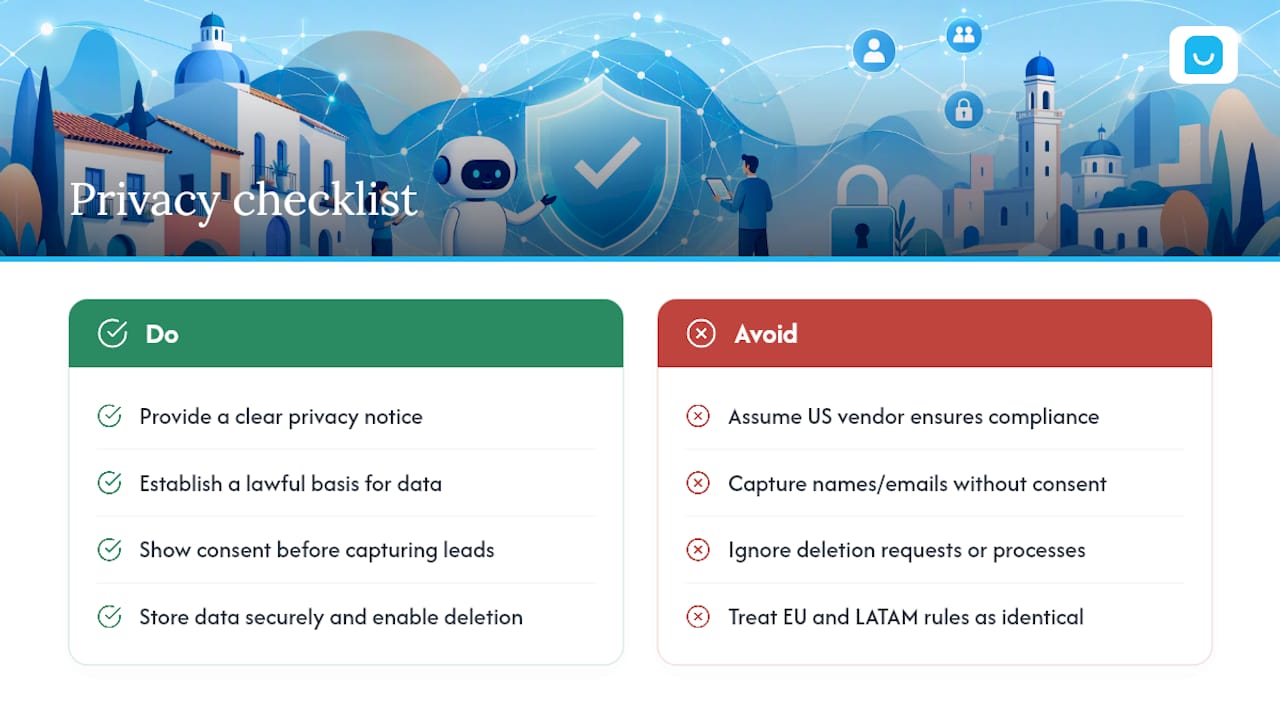 Privacy and Compliance for Spanish-Speaking Markets — overview diagram