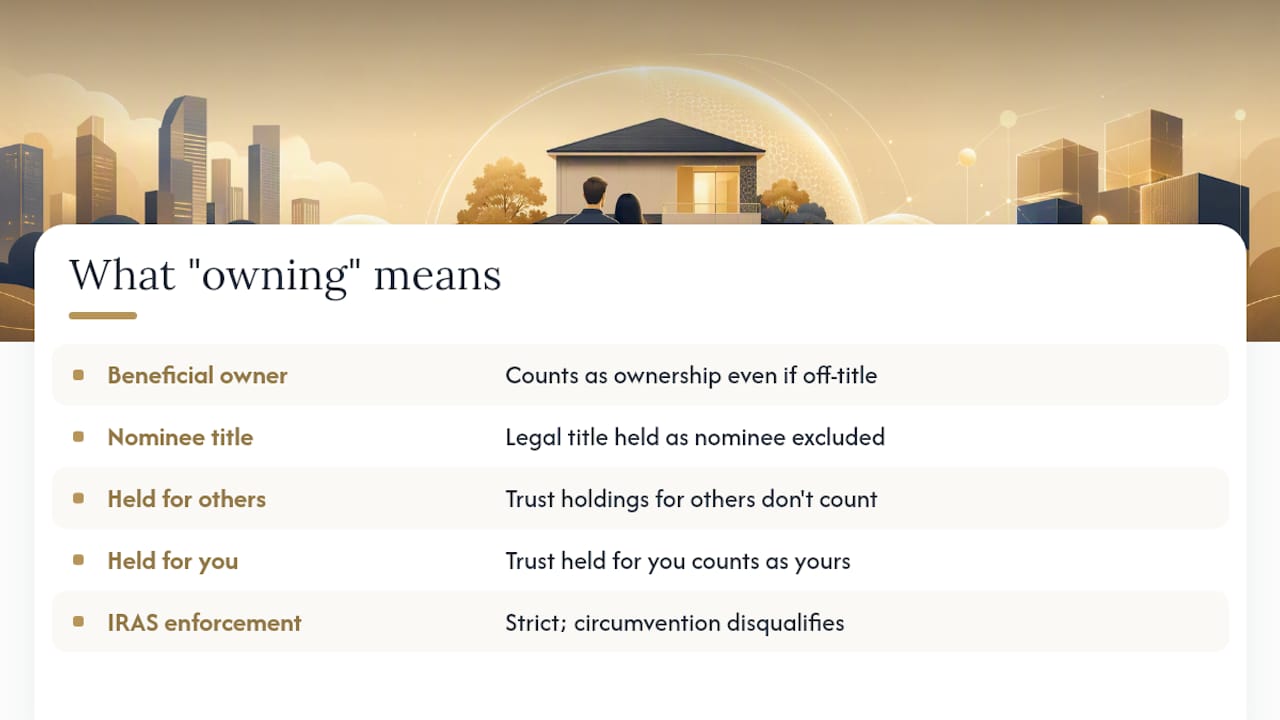 What "owning" actually means under the rules — overview diagram