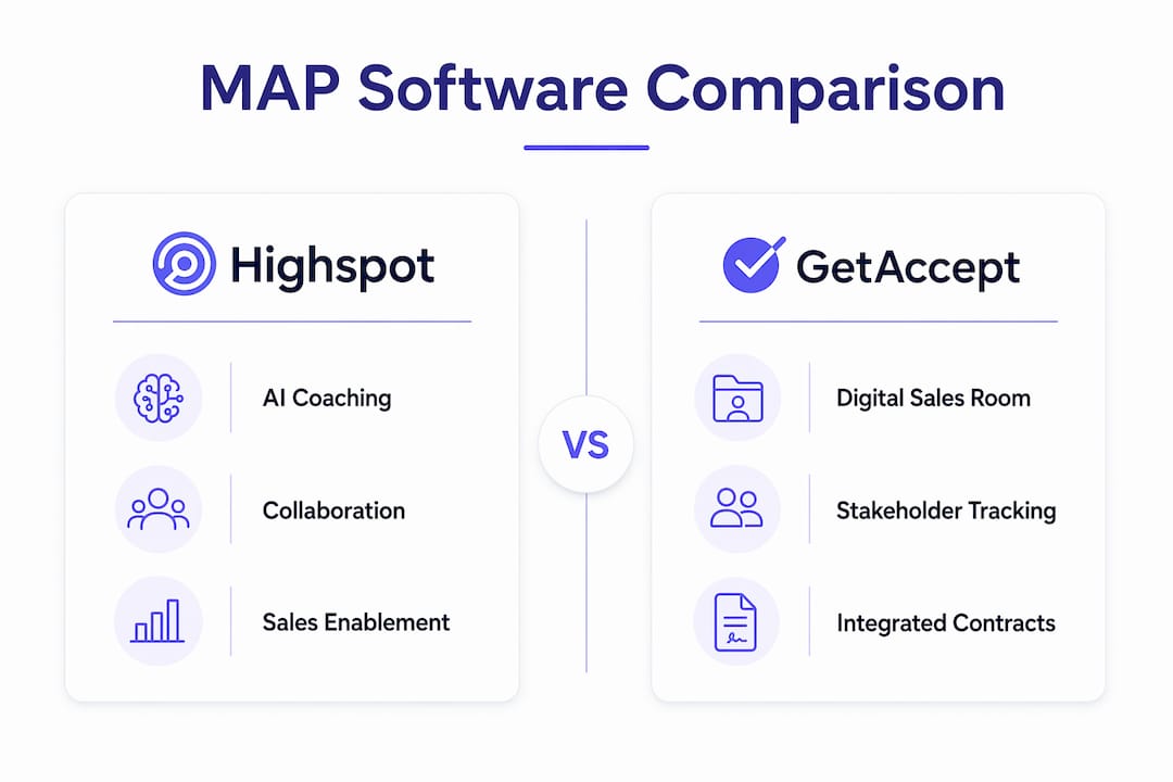 Infographic comparing Highspot and GetAccept features