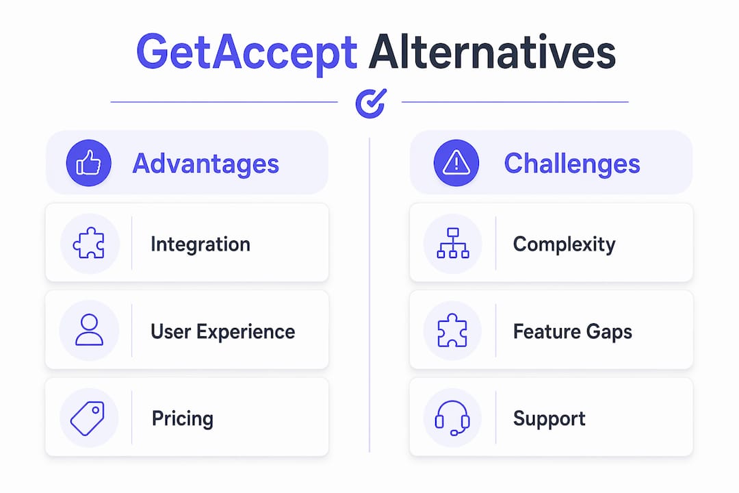 Infographic comparing advantages and challenges of GetAccept alternatives