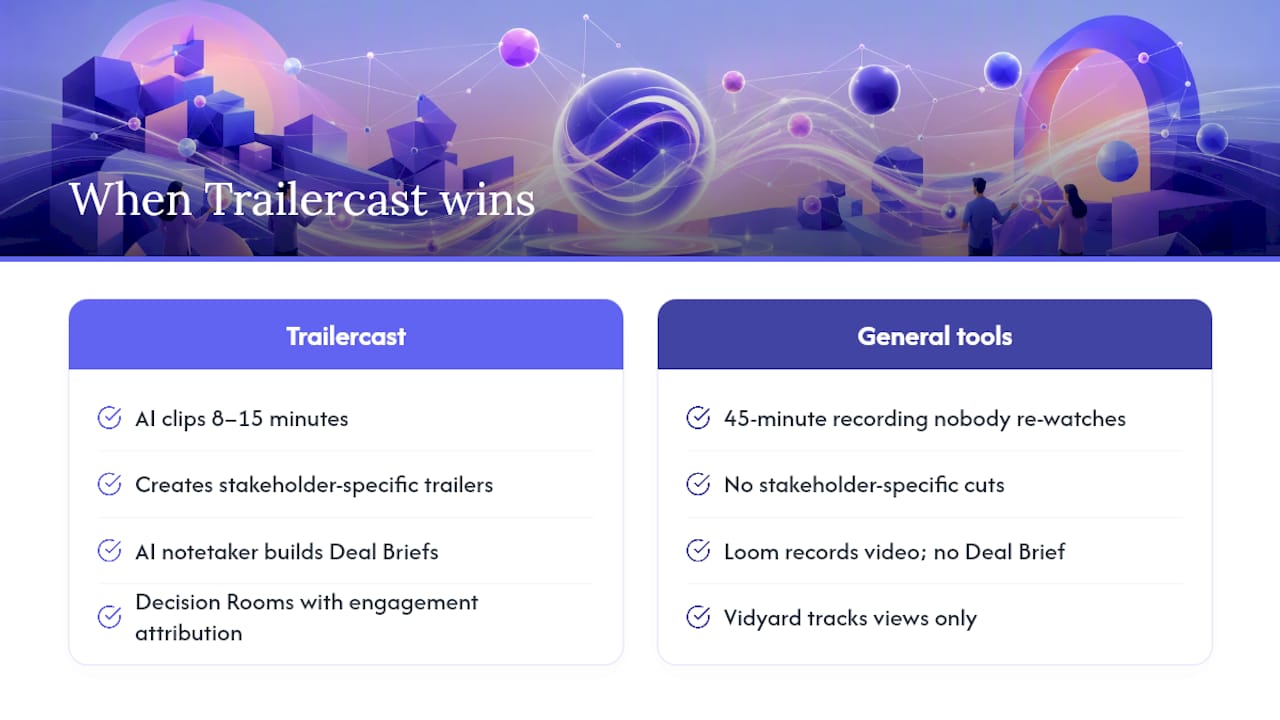 When does Trailercast beat a general-purpose Loom replacement? — overview diagram
