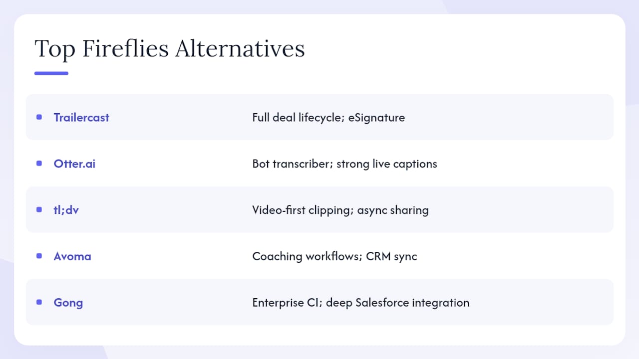What are the top alternatives worth trialing right now? — overview diagram