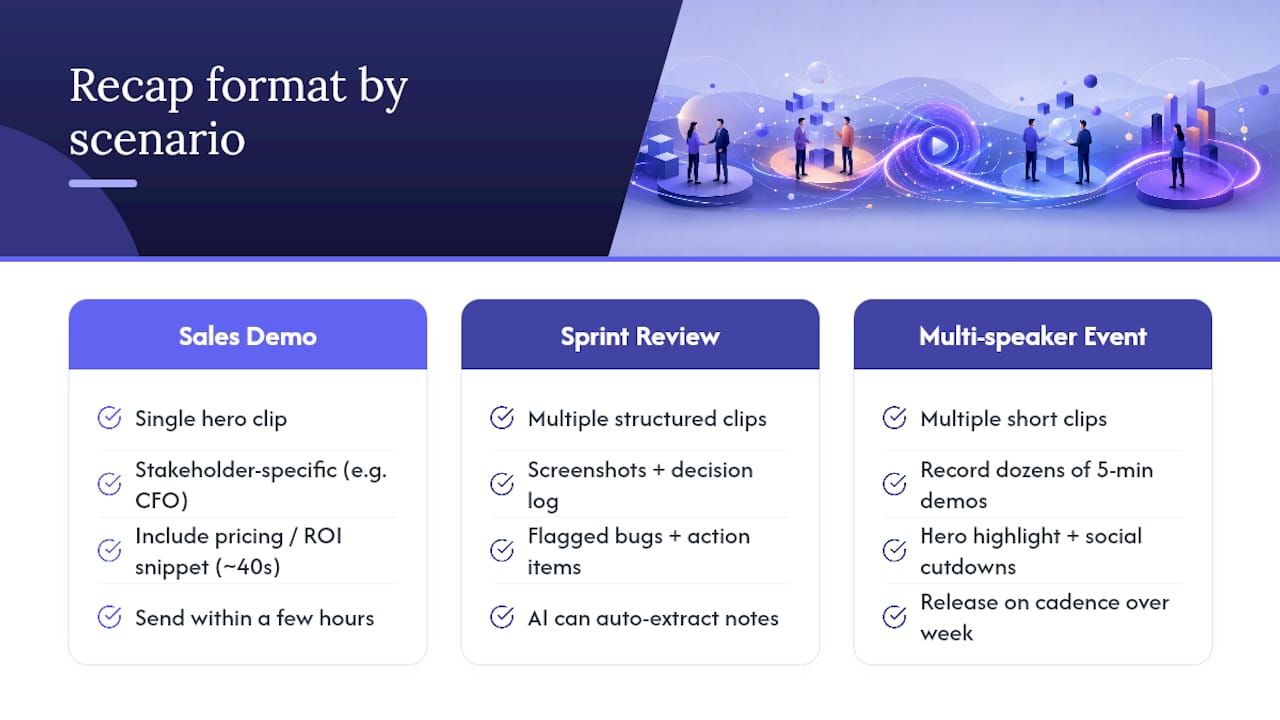 Choosing one or multiple recap clips