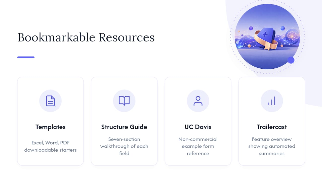 Templates and Guides Worth Bookmarking — overview diagram