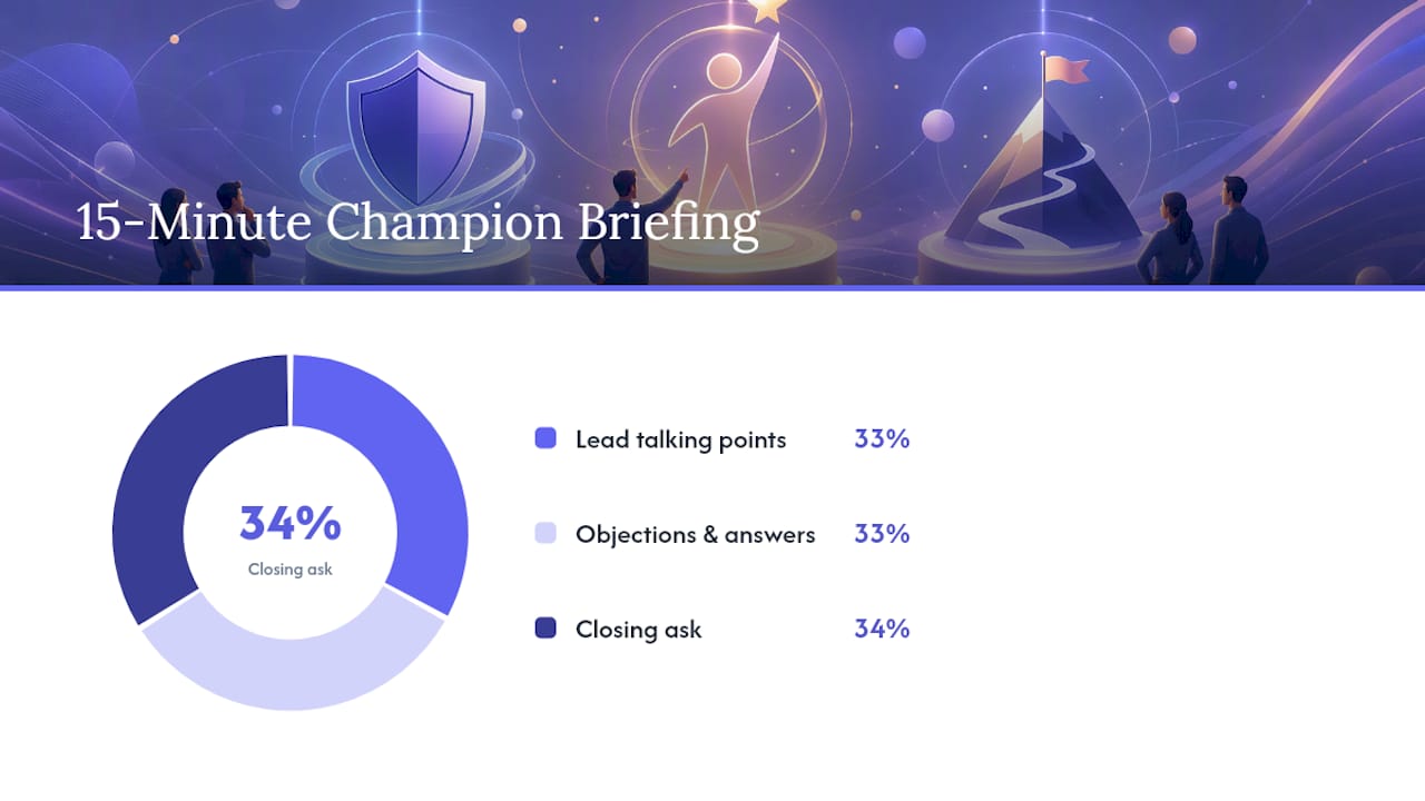 Three-part champion briefing structure