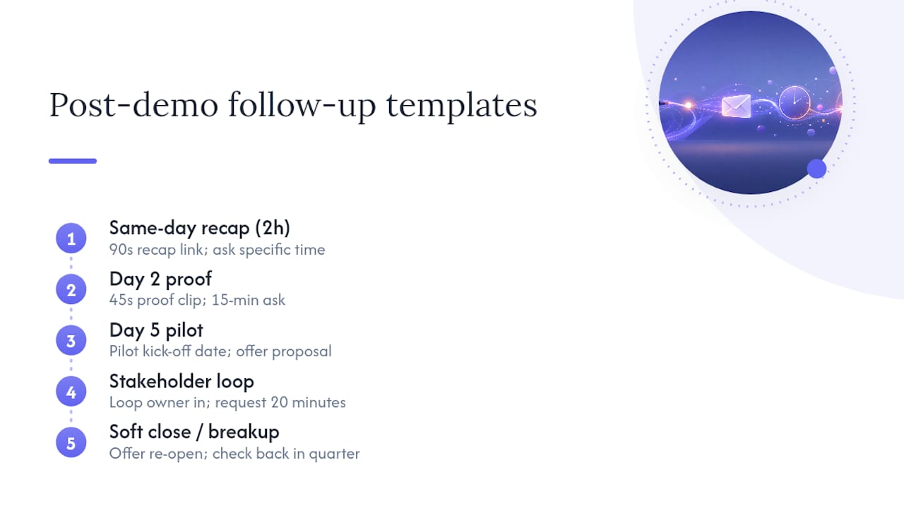 Ready-To-Use Templates for Your Post-Demo Follow-Up Email — overview diagram