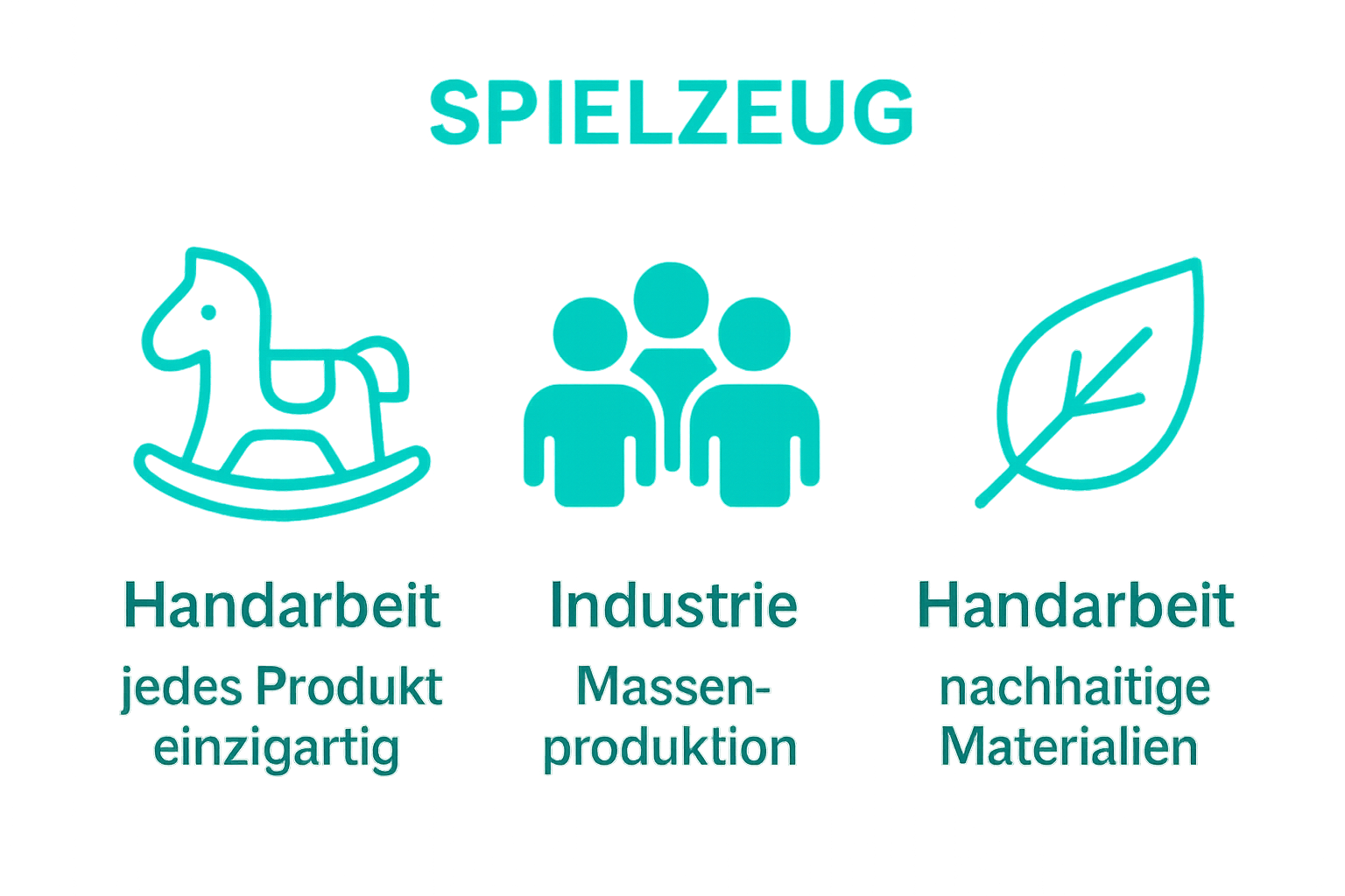 Vergleich Handarbeit vs. Industrie Spielzeug – Unikate, Massenware, Nachhaltigkeit