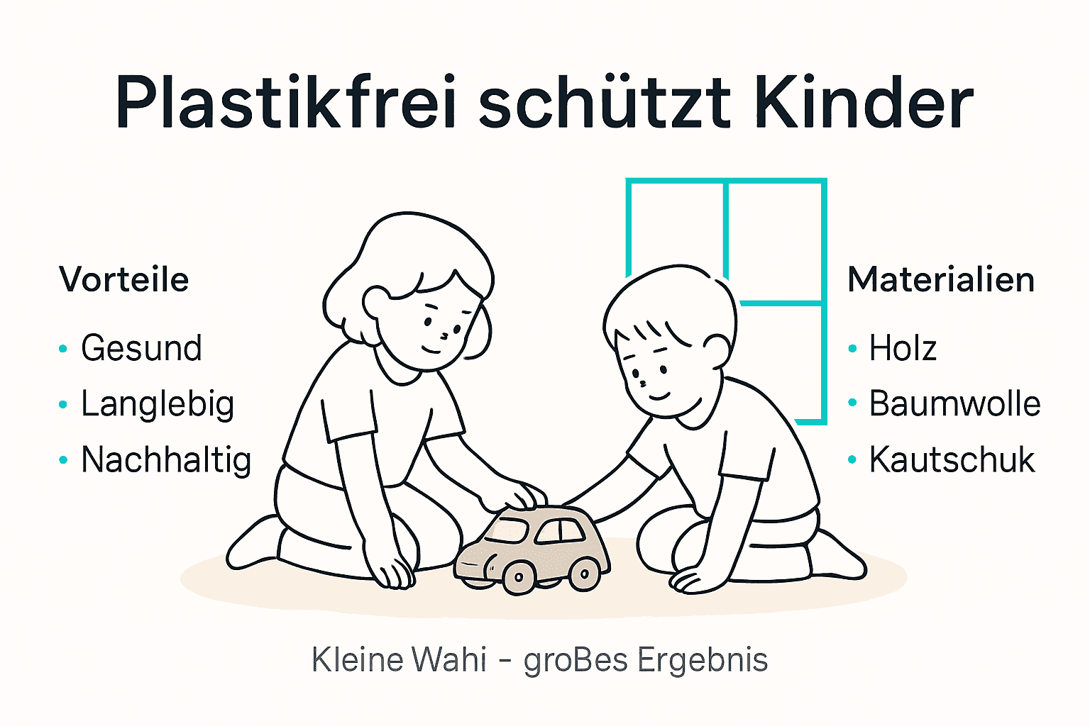 Infografik: Warum Spielzeug ohne Plastik die bessere Wahl ist