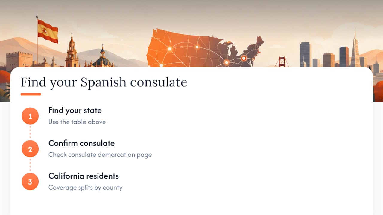 Which Spanish consulate covers my state? — overview diagram